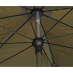 BROLLY 60" (CPU0114) - Slika 5