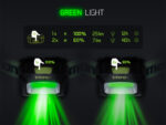 Delphin Lampa za glavu MONOX 3W 1500mAh - Slika 9