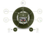 Delphin Lampa sa ventilatorom Ventix 7W/4400mAh - Slika 8